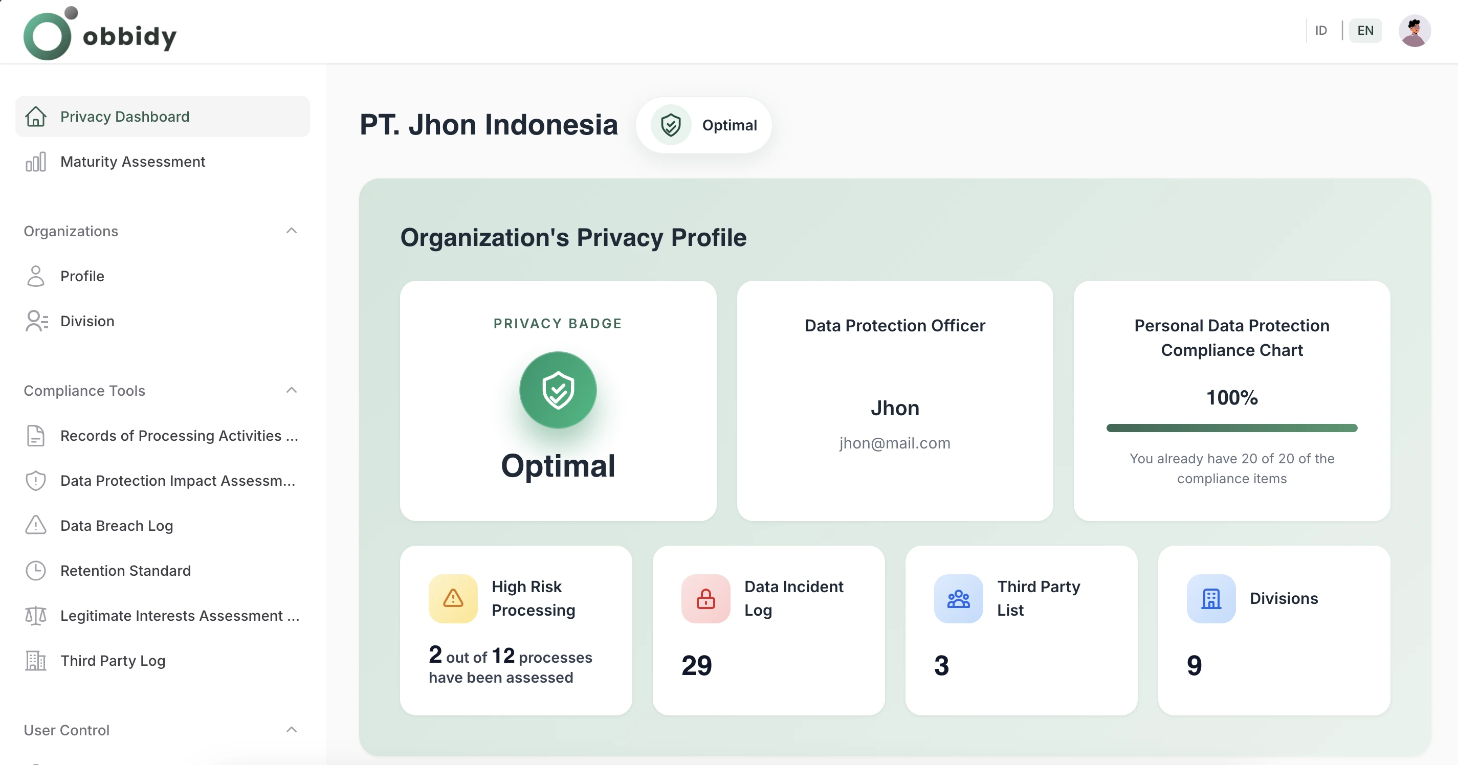 privacy dashboard illustration